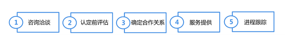 立博Ladbrokes(中国游)官方网站