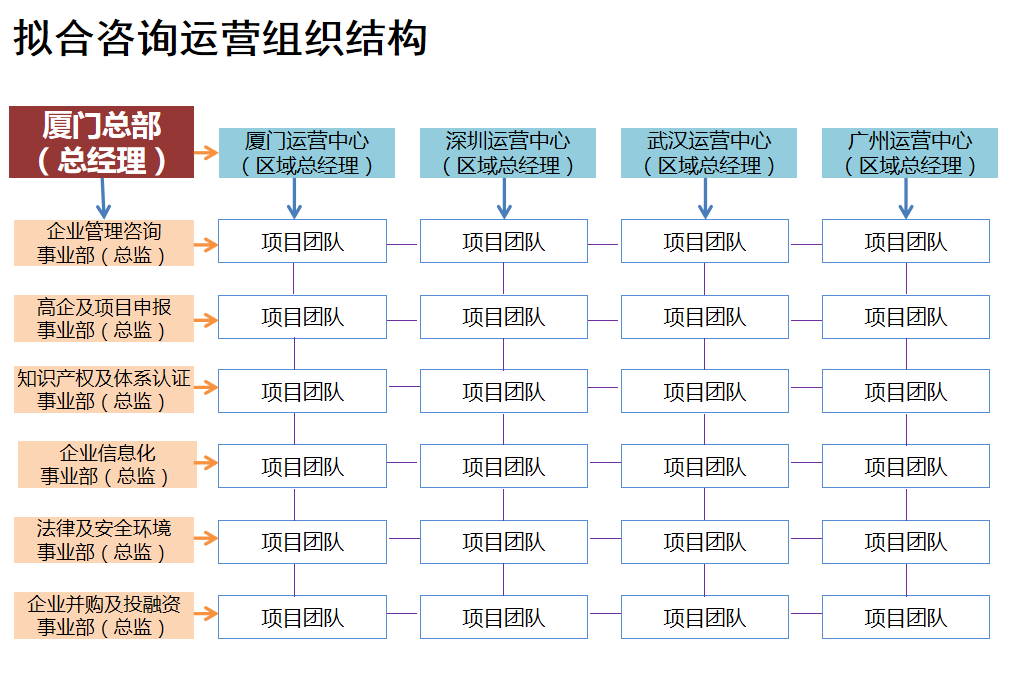 立博Ladbrokes(中国游)官方网站